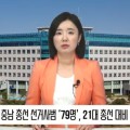 [영상] 충남 총선 선거사범 ‘79명', 21대 총선 대비 3배 늘어